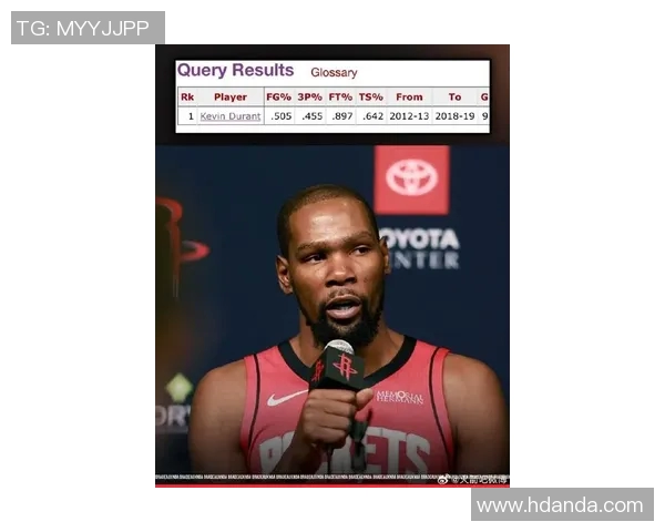 新援对球队战力提升影响评估杜兰特遥遥领先预测达73