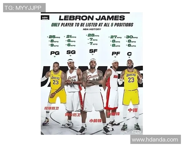 詹姆斯强调全场紧逼防守的重要性需依赖阵容深度的支撑 詹姆斯强调全场紧逼防守的重要性需依赖阵容深度的支撑