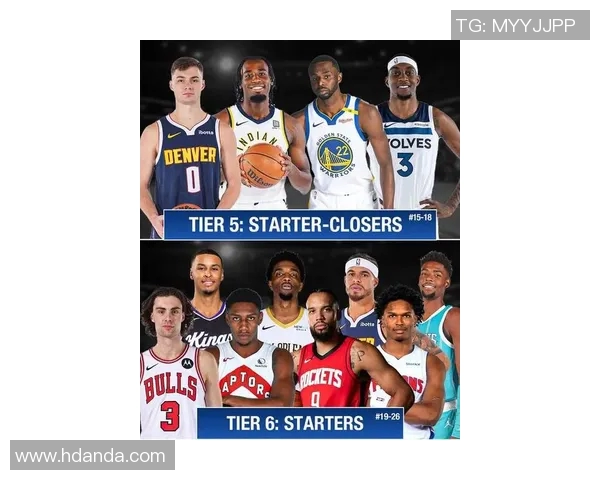 NBA新赛季25大球星评选揭晓谁将成为第二小前锋的最佳人选 NBA新赛季25大球星评选揭晓谁将成为第二小前锋的最佳人选