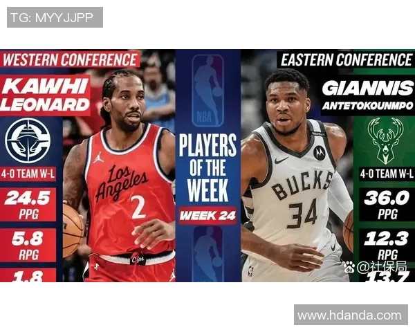 哈登谈休赛期努力与小卡合作目标新赛季良好开局