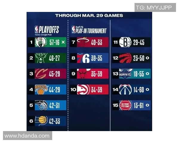 NBA赛事分析马刺力争复仇勇士火箭战胜开拓者湖人击败鹈鹕独行侠战胜快船 NBA赛事分析马刺力争复仇勇士火箭战胜开拓者湖人击败鹈鹕独行侠战胜快船