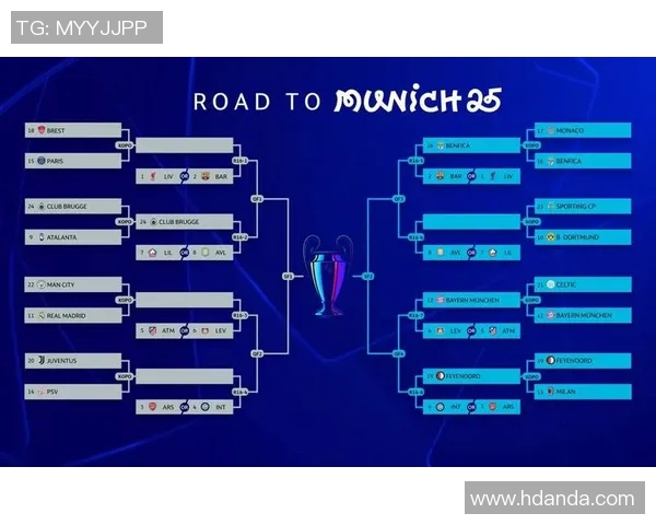 最强与最稳的对决拜仁亚特兰大八轮不败各显神通