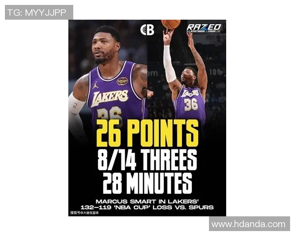 媒体人分析卢卡里夫斯崛起湖人战术将向新星转型不再依赖詹姆斯