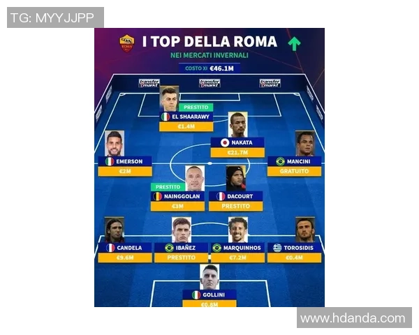 意甲历史上出场次数最多的亚洲球员阵容揭秘中田英寿与长友佑都领衔 意甲历史上出场次数最多的亚洲球员阵容揭秘中田英寿与长友佑都领衔