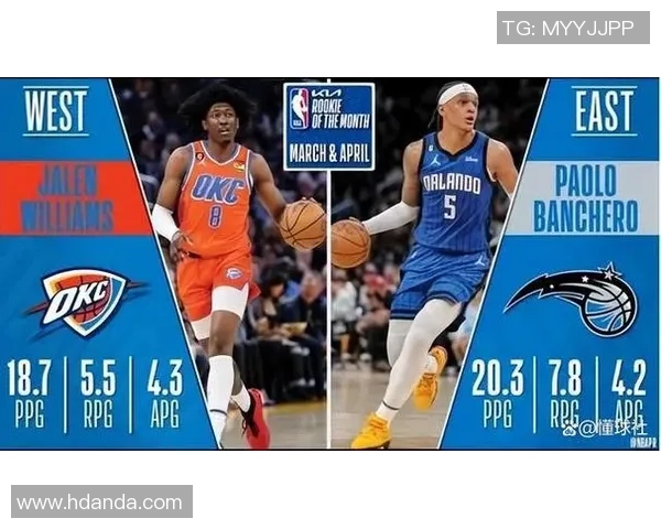 浓眉交易市场分析活塞老鹰猛龙公牛下家概率一览